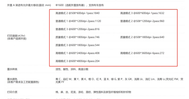 KDPAY钱包数码直喷印花机部分参数